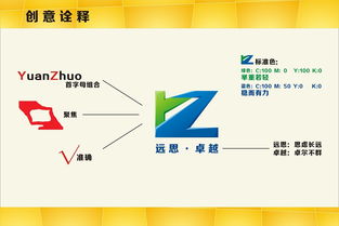 西安遠(yuǎn)卓企業(yè)管理咨詢公司標(biāo)志 彰顯專業(yè)與遠(yuǎn)見(jiàn)的企業(yè)形象